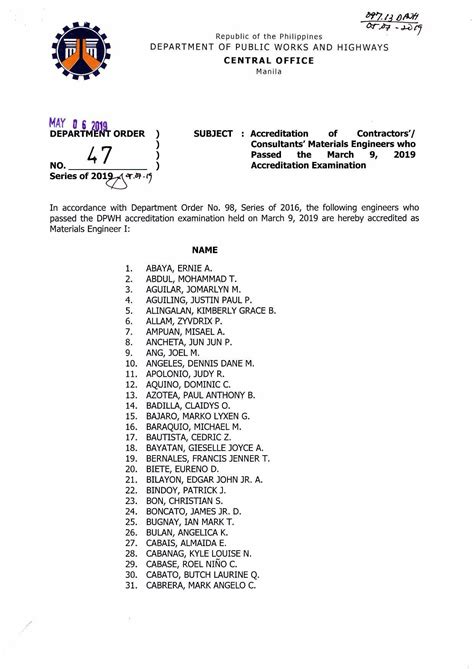 OFFICIAL RESULT OF CCME .